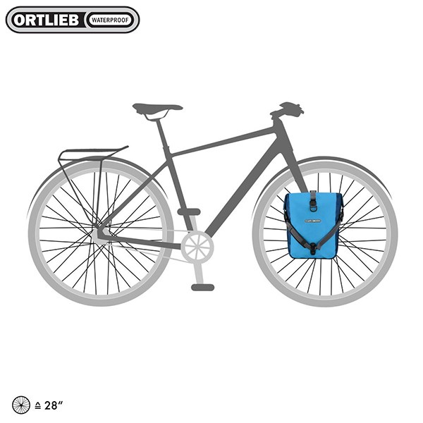 德國[ORTLIEB] Sport-Roller Plus (pair) -霧面防水馬鞍袋-肩背四用包(一對)可掛,手提,肩背及雙肩(需另購背架)